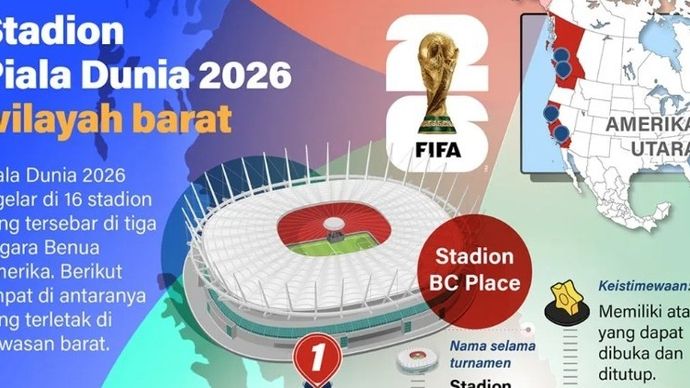 Piala Dunia 2026 digelar di 16 stadion yang tersebar di tiga negara Benua Amerika. Berikut empat di antaranya yang terletak di kawasan barat.