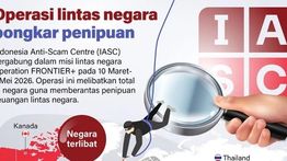 Infografik: Operasi FRONTIER+ Bongkar Ribuan Kasus Penipuan Lintas Negara