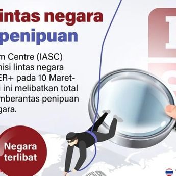 Infografik: Operasi FRONTIER+ Bongkar Ribuan Kasus Penipuan Lintas Negara