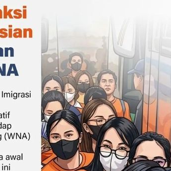 Infografik: Imigrasi Tindak Tegas 6.779 WNA Pelanggar Aturan