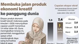 Infografik: Membuka Jalan Produk Ekraf Indonesia ke Panggung Dunia
