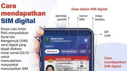Infografik: SIM Digital Hadir, Pengendara Kini Tak Perlu Bawa Kartu Fisik
