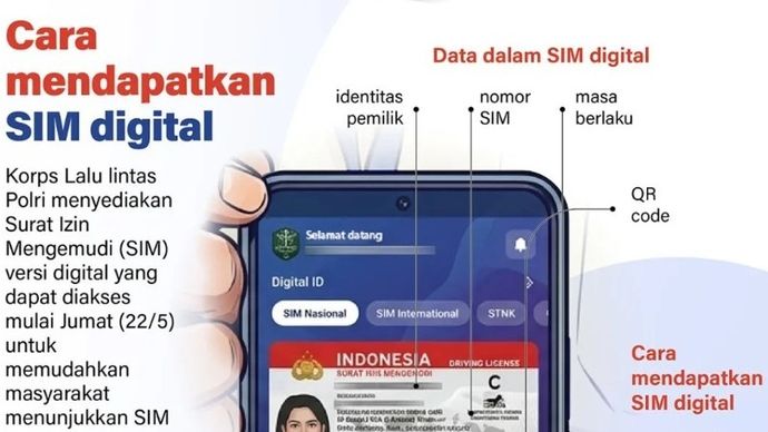 Korps Lalu lintas Polri menyediakan Surat Izin Mengemudi (SIM) versi digital yang dapat diakses mulai Jumat (22/5) untuk memudahkan masyarakat menunjukkan SIM tanpa harus membawa kartu fisik.