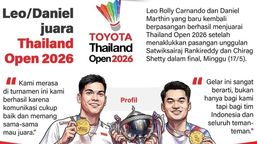 Infografik: Leo/Daniel Juara Thailand Open 2026, Taklukkan Ganda India