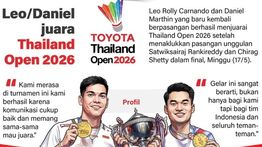 Infografik: Leo/Daniel Juara Thailand Open 2026, Taklukkan Ganda India