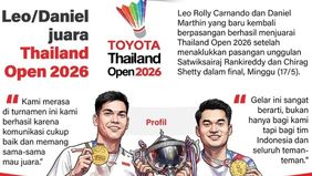 Pasangan ganda putra Indonesia Leo Rolly Carnando dan Daniel Marthin sukses meraih gelar juara Thailand Open 2026 setelah menaklukkan unggulan asal India, Satwiksairaj Rankireddy dan Chirag Shetty, pada partai final yang berlangsung di Nimibutr Stadi