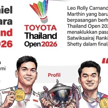 Infografik: Leo/Daniel Juara Thailand Open 2026, Taklukkan Ganda India
