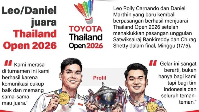Leo Rolly Carnando dan Daniel Marthin yang baru kembali berpasangan berhasil menjuarai Thailand Open 2026 setelah menaklukkan pasangan unggulan Satwiksairaj Rankireddy dan Chirag Shetty dalam final, Minggu (17/5).