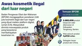 Badan Pengawas Obat dan Makanan (BPOM) berhasil menggagalkan peredaran 2,08 juta produk kosmetik ilegal impor yang ditemukan di Kabupaten Tangerang, Banten. Temuan yang diumumkan pada 5 Juni 2026 tersebut merupakan hasil pengembangan dari laporan mas