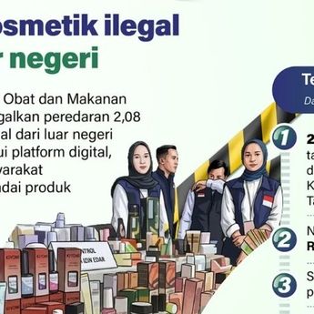 Infografik: BPOM Gagalkan Peredaran 2,08 Juta Kosmetik Ilegal Impor Senilai Rp27,6 Miliar