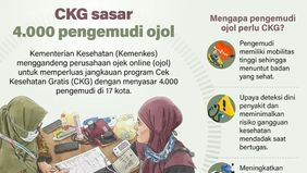Kementerian Kesehatan Republik Indonesia melalui program Cek Kesehatan Gratis (CKG) memperluas jangkauan layanan kesehatan dengan menyasar 4.000 pengemudi ojek online di 17 kota di Indonesia.