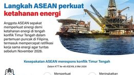 Infografik: ASEAN Perkuat Ketahanan Energi di Tengah Konflik Timur Tengah