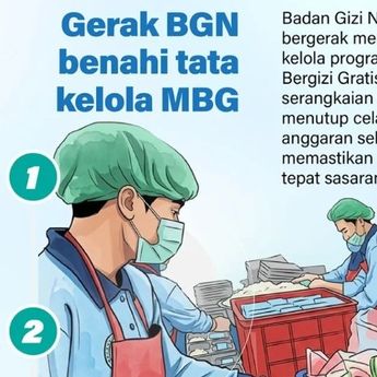 Infografik: BGN Benahi Tata Kelola MBG untuk Tingkatkan Ketepatan Sasaran dan Efektivitas Program