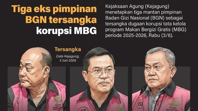 Kejagung Tetapkan Tiga Eks Pimpinan BGN Tersangka Korupsi Program MBG