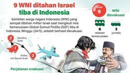 Infografik: Sembilan WNI Relawan Global Sumud Flotilla Tiba Selamat di Indonesia