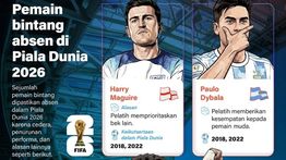 Infografik: Deretan Pemain Bintang yang Dipastikan Absen di Piala Dunia 2026