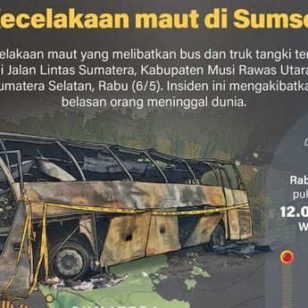 Infografik: Kecelakaan Maut di Sumsel Tewaskan 16 Orang