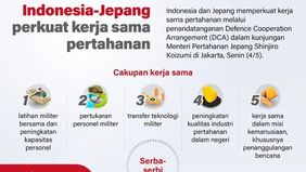 Indonesia dan Jepang semakin mempererat hubungan bilateral di sektor pertahanan melalui penandatanganan Defence Cooperation Arrangement (DCA). 