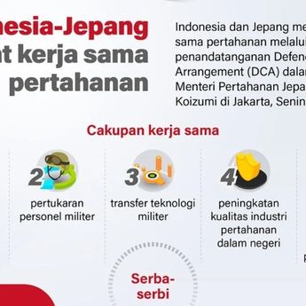 Infografik: Indonesia-Jepang Perkuat Kerja Sama Pertahanan Lewat Kesepakatan DCA