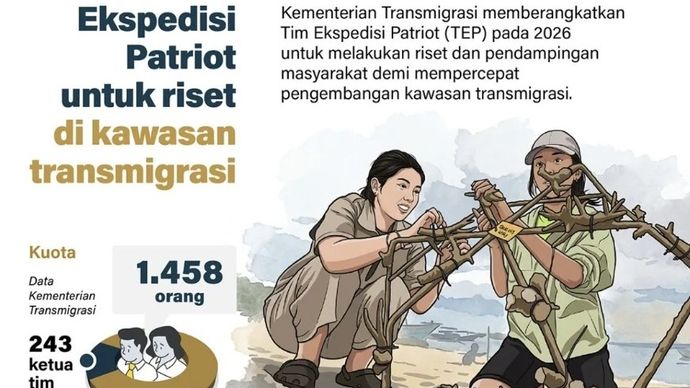 Kementerian Transmigrasi memberangkatkan Tim Ekspedisi Patriot (TEP) pada 2026 untuk melakukan riset dan pendampingan masyarakat demi mempercepat pengembangan kawasan transmigrasi.