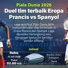 Infografik: Prancis vs Spanyol, Duel Raksasa Eropa