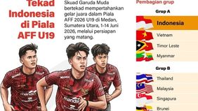 Tim nasional Indonesia U-19 bertekad mempertahankan gelar juara pada ajang ASEAN U19 Boys Championship 2026 yang akan berlangsung di Medan, Sumatera Utara, pada 1-14 Juni 2026. 