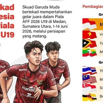 Infografik: Timnas Indonesia U-19 Bidik Gelar Juara Piala AFF U-19 2026