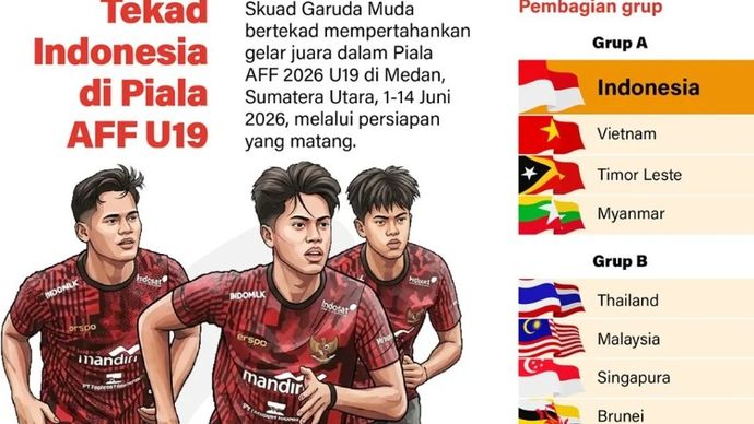 Skuad Garuda Muda bertekad mempertahankan gelar juara dalam Piala AFF 2026 U19 di Medan, Sumatera Utara, 1-14 Juni 2026, melalui persiapan yang matang.