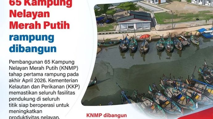 Pembangunan 65 Kampung Nelayan Merah Putih (KNMP) tahap pertama rampung pada akhir April 2026. Kementerian Kelautan dan Perikanan (KKP) memastikan seluruh fasilitas pendukung di seluruh titik siap beroperasi untuk meningkatkan produktivitas nelayan.