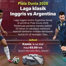 Infografik: Inggris vs Argentina, Duel Klasik Penuh Rivalitas