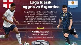 Inggris akan menghadapi Argentina pada semifinal Piala Dunia 2026 dalam laga yang mempertemukan kembali dua rival klasik setelah 20 tahun.