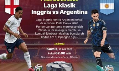 Infografik: Inggris vs Argentina, Duel Klasik Penuh Rivalitas