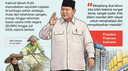 Infografik: Kabinet Merah Putih Catat Sejumlah Capaian Strategis hingga Juli 2026
