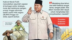 Kabinet Merah Putih mencatat sejumlah capaian di berbagai sektor strategis hingga Juli 2026. Pemerintah menyoroti perkembangan di bidang ketahanan pangan, energi, pengelolaan aset negara, hingga reformasi Badan Usaha Milik Negara (BUMN).