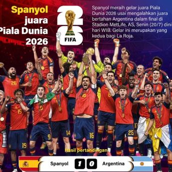 Infografik: Spanyol Juara Piala Dunia 2026 Usai Bungkam Argentina di Final