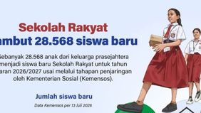 Sebanyak 28.568 anak dari keluarga prasejahtera resmi menjadi siswa baru Sekolah Rakyat tahun ajaran 2026/2027 setelah melalui proses penjangkauan dan verifikasi oleh Kementerian Sosial (Kemensos). Mereka akan belajar di 166 Sekolah Rakyat di berbaga