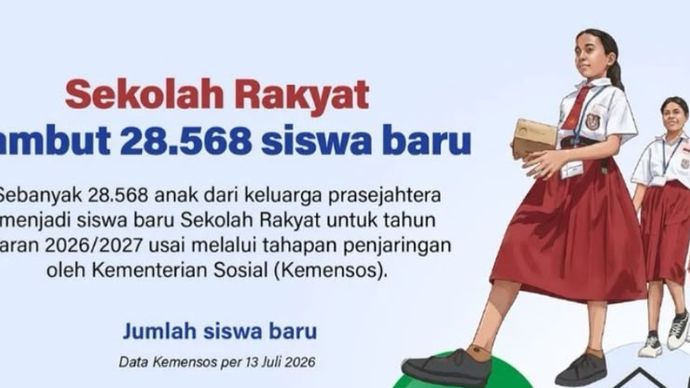Sebanyak 28.568 anak dari keluarga prasejahtera menjadi siswa baru Sekolah Rakyat untuk tahun ajaran 2026/2027 usai melalui tahapan penjaringan oleh Kementerian Sosial (Kemensos).