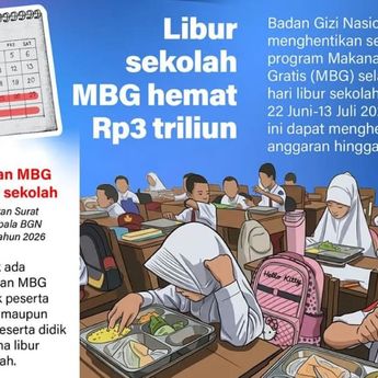 Infografik: BGN Hentikan MBG Saat Libur Sekolah, Hemat Rp3 Triliun