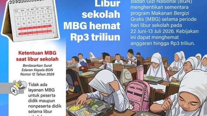 Infografik: BGN Hentikan Sementara MBG Saat Libur Sekolah, Hemat Anggaran Rp3 Triliun