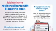 Infografik: Mekanisme Registrasi Kartu SIM Biometrik Anak