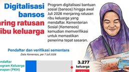 Infografik: Digitalisasi Bansos Jaring Ratusan Ribu Pendaftar