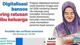 Infografik: Digitalisasi Bansos Jaring Ratusan Ribu Pendaftar