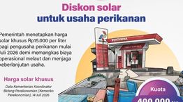 Infografik: Diskon Solar Khusus Dukung Efisiensi Usaha Perikanan
