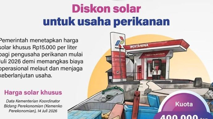 Infografik: Diskon Solar Khusus Dukung Efisiensi Usaha Perikanan