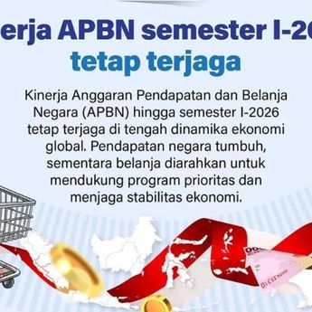 Infografik: Kinerja APBN Semester I-2026 Tetap Terjaga di Tengah Tantangan Global