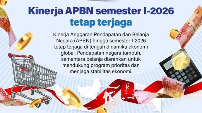Infografik: Kinerja APBN Semester I-2026 Tetap Terjaga di Tengah Tantangan Global