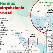 Infografik: Selat Hormuz, Jalur Minyak Dunia yang Krusial