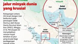 Infografik: Selat Hormuz, Jalur Minyak Dunia yang Krusial