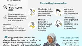Pemerintah melalui Kementerian Kesehatan (Kemenkes) menghadirkan layanan skrining penyakit kulit seperti kusta, frambusia, dan kudis melalui program Cek Kesehatan Gratis (CKG). Upaya ini dilakukan untuk mencegah penularan yang lebih luas sekaligus me