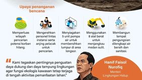 Bencana longsor terjadi di Kabupaten Bandung Barat pada Sabtu, 24 Januari 2026. Peristiwa tersebut menyebabkan puluhan warga terdampak, menimbulkan korban jiwa, serta menyisakan puluhan orang yang hingga kini masih dalam pencarian.